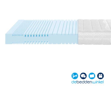 Selecta S3 koudschuim matras de beddenwinkel schijndel